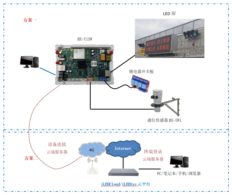 k8凯发登录(中国区)天生赢家·一触即发