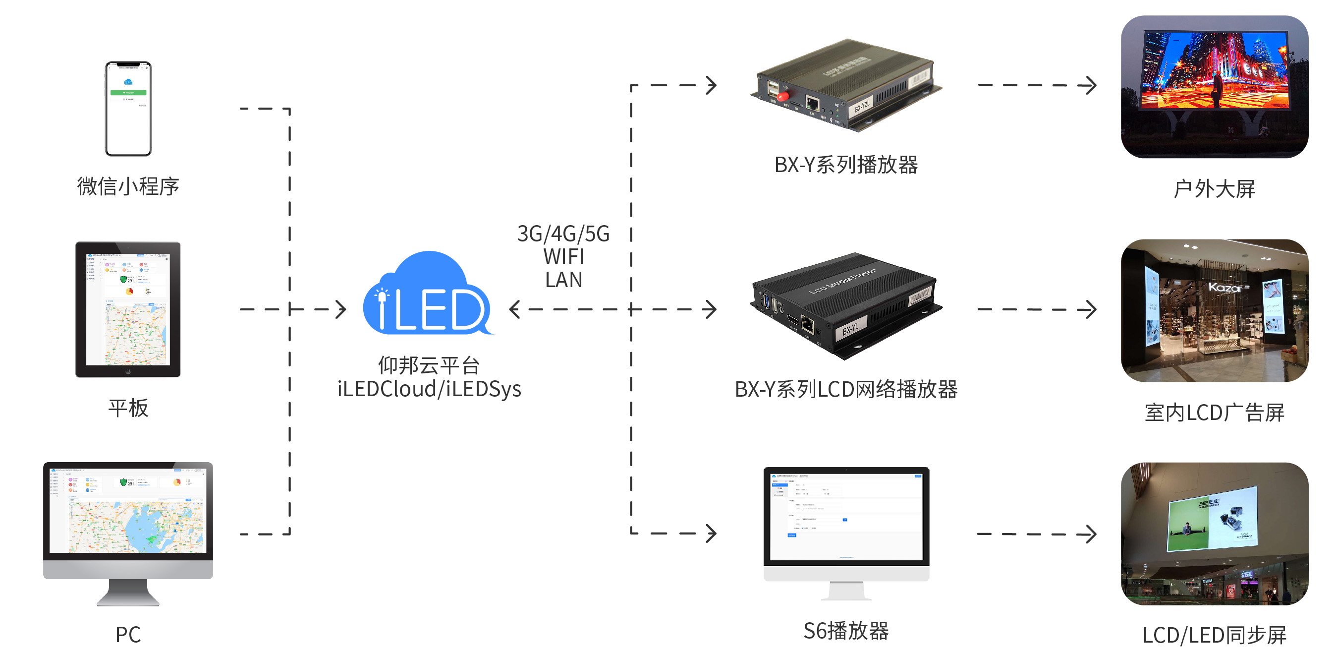 k8凯发登录(中国区)天生赢家·一触即发