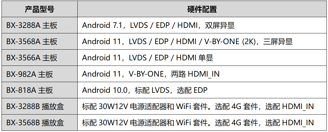 k8凯发登录(中国区)天生赢家·一触即发